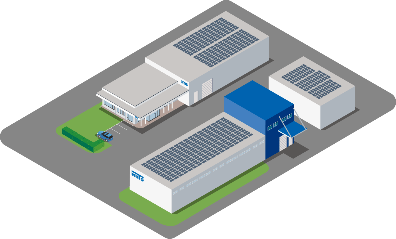 Fukaya Plant